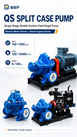 Pompa Sentrifugal Double Suction Split Case Aliran Tinggi untuk Irigasi, Perlindungan Kebakaran, dan Pasokan Air Industri