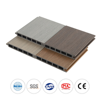 Clôture extérieure en WPC co-extrudé, design européen, imperméable, résistant à l'humidité, ignifuge, écologique, texturée, durable