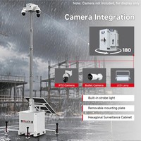 Tour de surveillance solaire mobile HiTOWER avec panneau solaire haute efficacité de 460 W, mât de 6,5 m, batterie de 6000 Wh, système DC24V