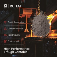 Matériau réfractaire coulé haute performance pour cheminées de fonderie, excellente résistance à l'érosion et aux chocs thermiques pour la revêtement des cheminées de fonderie