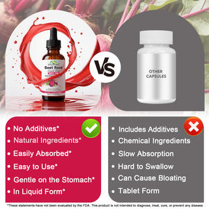 SOLOTREE 8000毫克新鲜甜菜根提取物液体红甜菜补充有机甜菜根液体滴肝心脏健康支持 - Product Image 6