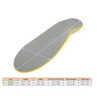   Semelles orthopédiques pour pieds plats, fasciite plantaire, soulagement de la douleur, absorption des chocs, EVA pleine longueur, respirantes