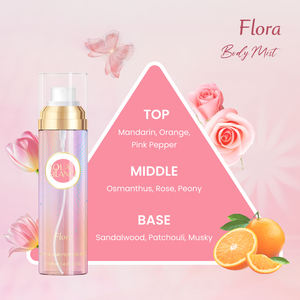 Perfume Floral de 120 ml de Calidad Superior para Mujer, Fragancia de Larga Duración, Espray Corporal - Product Image 2