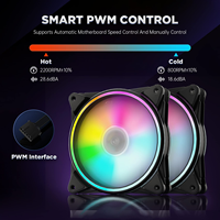 Refroidisseur CPU PWM ASIAHORSE 120 mm, kit de refroidissement par eau pour boîtier d'ordinateur DIY, ventilateur à roulement à huile ARGB, lot de 3 pour PC