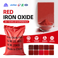 Peinture rouge à l'oxyde de fer pour ciment, béton, asphalte coloré et pigment à l'oxyde de fer pour revêtement en caoutchouc
