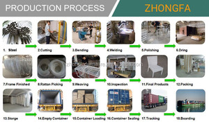 Conjunto de Muebles de <span class=keywords><strong>Jardín</strong></span> Modernos para Exteriores, Terraza de Hotel o Villa, Sofá de Ratán - Product Image 5