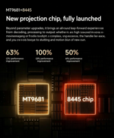 Projecteur DLP 4K XGIMI RS 30 Ultra modèle 2026 haut de gamme avec luminosité 5200 CVIA, 3D intégré, home cinéma portable