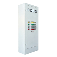 Support d'assemblage PLC pour fonctions d'intégration de bâtiments intelligents avec prix avantageux pour les commandes en gros d'équipements de distribution d'énergie