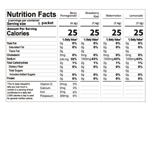 Harga Pabrik Bubuk Elektrolit Asli dalam Kemasan |   Tanpa Gula |   Campuran Minuman Energi |   Nol Kalori Nol Karbohidrat Ramah Keto - Product Image 2