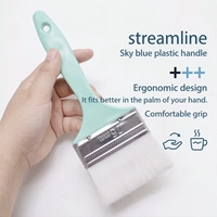 Pinceau de peinture à base d'eau de qualité industrielle supérieure avec manche en plastique, poils doux non pelucheux pour peinture murale, peinture de boulangerie et anti-poussière
