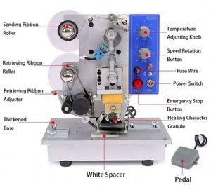 241B kualitas tinggi pita otomatis mesin pengkode Label pencetak tanggal - Product Image 2