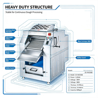 HN QDMECH Machine à presser la pâte automatique à haute efficacité et à fonctionnement continu, moulleuse et pétrisseuse de pâte