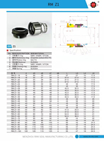 Seal Mekanis Pompa Air Z1 25MM untuk Industri Pulp dan Kertas
