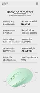 Mini <span class=keywords><strong>souris</strong></span> optique sans fil USB 2.4G+BT, réglable 800-1600DPI, 4 boutons, rechargeable, design ergonomique pour ordinateur de bureau/portable - Product Image 6