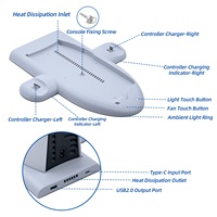 DOBE Dock Chargeur double contrôleur pour PS5 Slim uniquement pour PS5 Gamepad Chargement RGB Support vertical Base de stockage pour DualSense