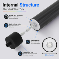 Tubo de Neón Negro Redondo de 22 mm, Brillo Uniforme de 360 Grados, Luz LED Flexible de Silicona para Escenarios, Clubes, Eventos, Diseño de Iluminación Decorativa
