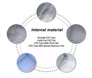 Individuell Bedruckte Isolierte Lebensmittel- und Getränke-Kühltasche Tragetasche für Kuchen Bubble Tea Eiscreme Wiederverwendbare Vlies-Thermotasche - Product Image 3