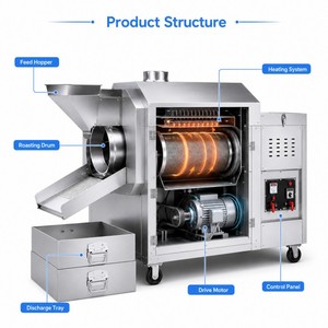 Máquina Tostadora Comercial Automática Eléctrica y de Gas Multifuncional para Tostar Cacahuetes, Castañas, Nueces y Semillas de Girasol - Product Image 4