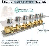 Système de douche en nickel brossé avec jets latéraux, grand ensemble de robinetterie de douche multifonction de 28 pouces, douche de plafond à effet pluie