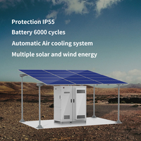 Système d'énergie solaire commercial panneau solaire avec éolienne 2kW 10kwh armoire de site de solution d'énergie électrique