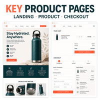 Développement de site web Shopify avancé pour un seul produit, compatible web et mobile, avec histoire du produit LionCreate