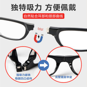 <span class=keywords><strong>Gafas</strong></span> de Lectura <span class=keywords><strong>Plegables</strong></span> OBAOLAY de Fábrica, Montura Pequeña, Doble Uso, Ultraligeras, Lentes Transparentes de Moda, para Rostro Ovalado - Product Image 3