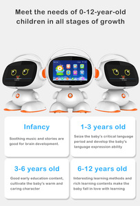 Giocattolo Educativo Intelligente AI per Bambini, Economico, OEM, Macchina Educativa Tiltok, <span class=keywords><strong>Mini</strong></span> Dispositivo Elettrico per Danza e Apprendimento - Product Image 6