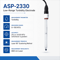 Sonde combinée en verre pour électrode de capteur de pH à haute stabilité avec compensation de température Pt100 Pt1000 pour analyseur industriel