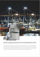 Stock ue 1500w, éclairage de stade 140lm/w, projecteur extérieur à led, éclairage de terrain à mât élevé pour terrain de sport, cour, parking