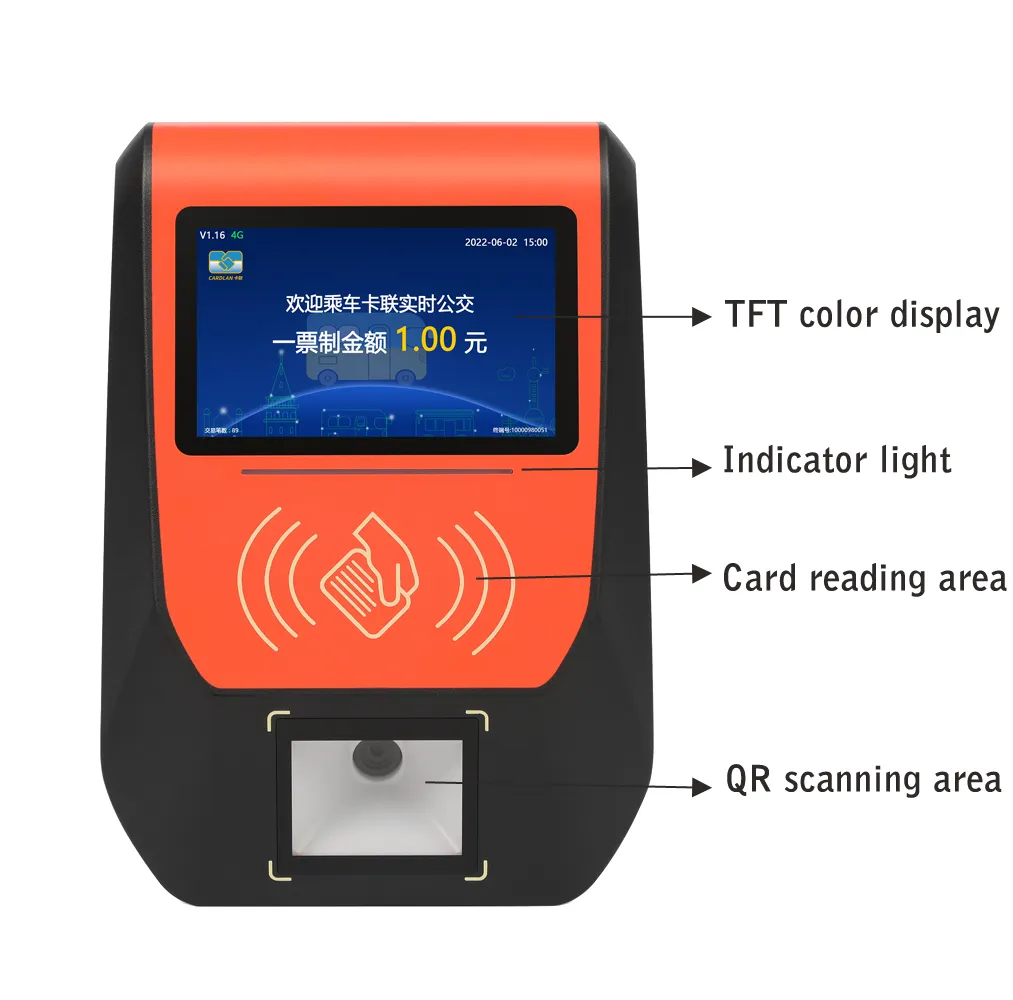 รถบัส POS หุ่นยนต์ขั้ว/RFID เครื่องอ่านบัตรจ่าย NFC เครื่องอ่านบัตรสำหรับรถบัสค่าโดยสารคอลเลกชัน POS