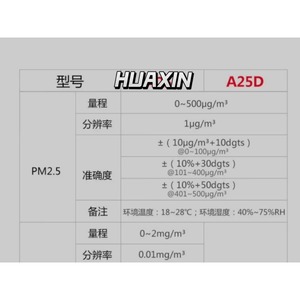 ยูนิ-ที A25D A25M เครื่องทดสอบคุณภาพอากาศ - Product Image 2