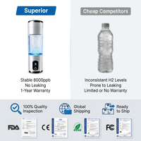 Générateur d'eau hydrogénée modèle privé 9000PPB, ioniseur d'eau hydrogénée à membrane d'échange de protons SPE PEM, fabricant