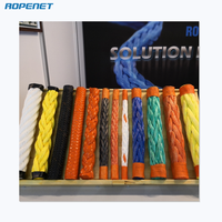 Sangle de levage ROPENET FASTVO en HMPE pour l'électronique marine