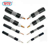 Kabel Gulung Pabrik ALMR100 ALMR195 ALMR200 ALMR240 ALMR300 ALMR400 LMR600 Kabel Koaksial RF Low Loss RF LMR Pigtail Berisolasi PE