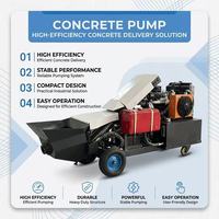 Pompe à béton diesel télécommandée, mini-pompe à béton portable, pompe à ciment fixe sur remorque pour la construction et le bâtiment