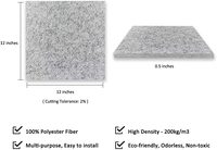 Panneaux acoustiques pour murs et plafonds, panneaux acoustiques insonorisants en mousse