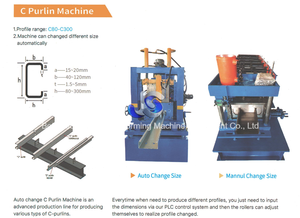 Hochgeschwindigkeits-Hydraulik-C-Profil-Stahlkonstruktions-Profilbiegemaschine für C/Z-Längsträger-Rollformung - Product Image 5