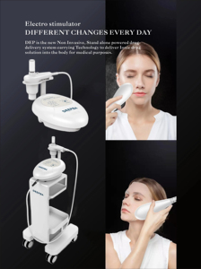 Máquina de Inyección Portátil Profesional No Invasiva Litian LT-DEP2 DEEPBA, Eliminador de Arrugas, Tratamiento para Estrías/Depósitos de Grasa - Product Image 3