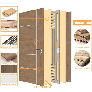 <span class=keywords><strong>Puerta</strong></span> Interior de Madera Sólida de Alta Gama, Estándar Estadounidense, <span class=keywords><strong>Puerta</strong></span> de Madera Moderna Personalizada para Apartamento, <span class=keywords><strong>Villa</strong></span>, Hotel, Dormitorio - Product Image 2