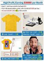 Máquina textil para camisetas, impresora Procolored de 30cm y 60cm, A3 + A3, DTF, para pequeñas empresas, Procolored F13