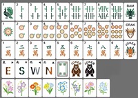 Ensemble de Mahjong de Luxe à 4 Couches avec Impression Intérieure, Motif Panda Mystérieux en Acrylique Gravé, Bambou, UV Américain