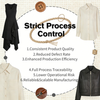 Fabricants de robes pour femmes sur mesure de haute qualité, approvisionnement unique, étiquette privée, personnalisation flexible pour les marques de vêtements