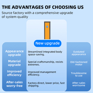 Dc động cơ không chổi than Hợp kim nhôm cổng rào cản Telescopic Boom 24V tốc độ điều chỉnh IP68 bảo vệ điều khiển từ xa cho bãi đậu xe - Product Image 4