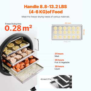 HFD 4 Mini Lyophilisateur 4 kg Système de Refroidissement Économe en Énergie <span class=keywords><strong>à</strong></span> Condenseur Rétention Professionnelle des Nutriments pour Légumes Biologiques - Product Image 3