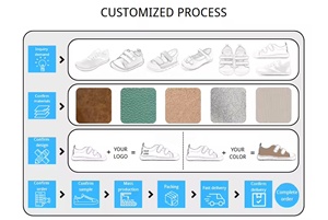 Vente directe d'usine, bottes <span class=keywords><strong>Timberland</strong></span> pour enfants durables et confortables, avec des caractéristiques résistantes à l'usure et antidérapantes, chaussures d'hiver pour garçon - Product Image 6