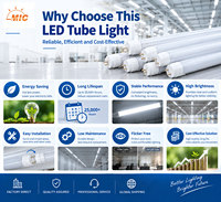 Tube LED linéaire MIC T8 pour entrepôt, centre de distribution logistique, certifié ETL CE RoHS, 2 pieds, 4 pieds, éclairage industriel