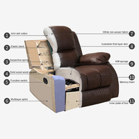 Canapé inclinable électrique de style cinéma, confortable, simple et luxueux, pour salon, vente en gros d'usine