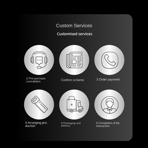 ODM industriale 12/20 pollici ad alta potenza palmare motosega personalizzabile OEM fabbrica all'ingrosso per albero taglio Gas Feller Saw - Product Image 4