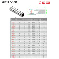 Clé à douille métrique longue en acier au chrome-vanadium standard allemand 12 points 12,5 mm