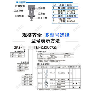 Conector de ventosa para brazo robótico de succión al vacío de baja fricción para sala limpia SMC ZP3-M0803S-CJXU0723 - Product Image 5